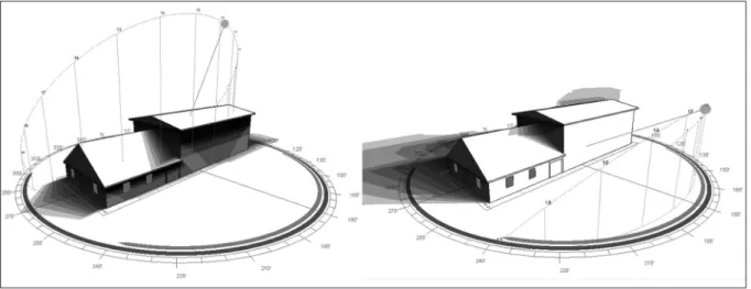 Figure 10. Shadows range; a) Summer solstice; b) Winter solstice