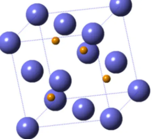 Figure 2.  F 43 where a  m = 0.599 nm and Cu is spatially distributed in octahedral interstitial positions.