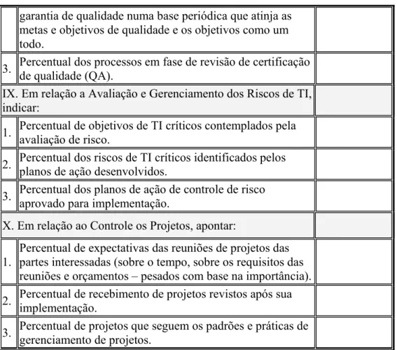 Tabela 14 - Questionário Implementação  IMPLEMENTAÇÃO 