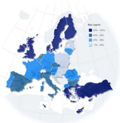 Figura 3 - Percentagem de população europeia que possui todos os dentes naturais  Fonte:Eurobarometer, 2010 (20)