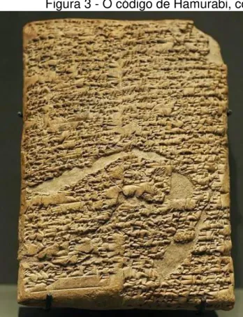 Figura 3 - O código de Hamurabi, conjunto de leis babilônicas. 