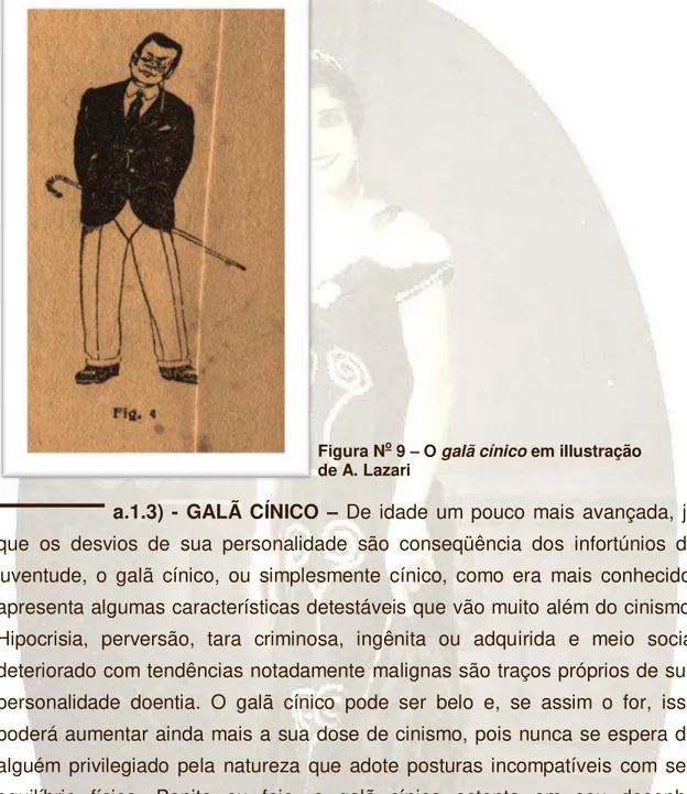 Figura N o  9  – O galã cínico em iIlustração            de A. Lazari 