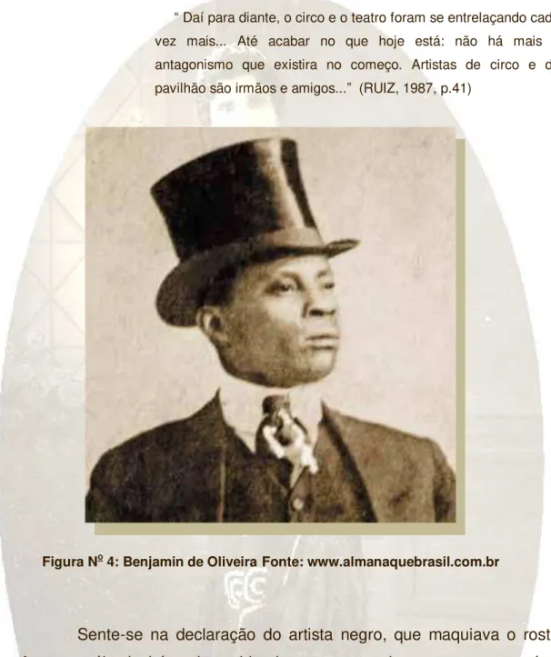Figura N o  4: Benjamin de Oliveira Fonte: www.almanaquebrasil.com.br