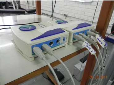 Figura 3. Eletromiógrafo Miotool 400, da marca  MIOTEC  -  Equipamentos  Biomédicos  Ltda,  Brasil 