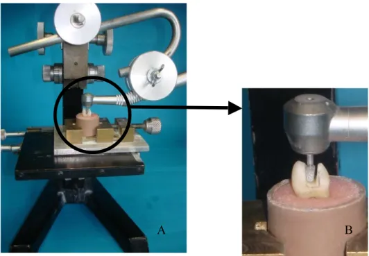 Figura 2: Padronização dos preparos cavitários: A) montagem da caneta  de alta rotação e o conjunto dente/resina acrílica na base de microscópio; 