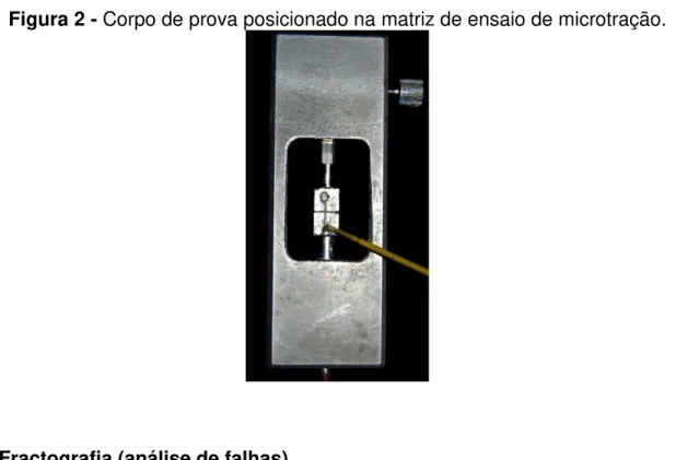 Figura 2 - Corpo de prova posicionado na matriz de ensaio de microtração. 