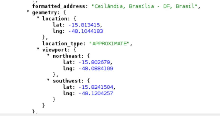 Figura 4.2: Exemplo de resposta da API de Geocoding do Google Maps [39] buscando pelo termo Ceilândia