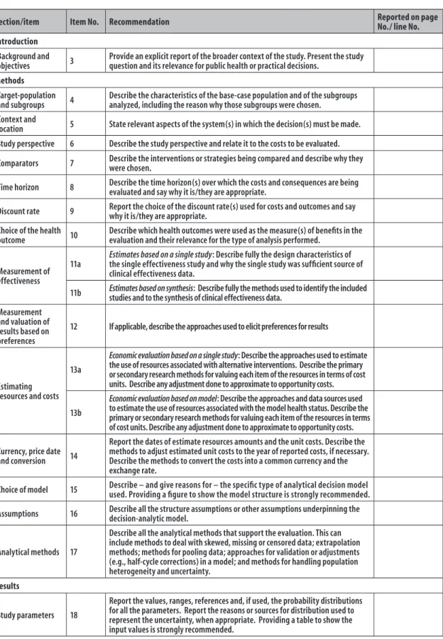 Figure 1 – CHEERS a  checklist: items to include when reporting economic evaluations of health interventions