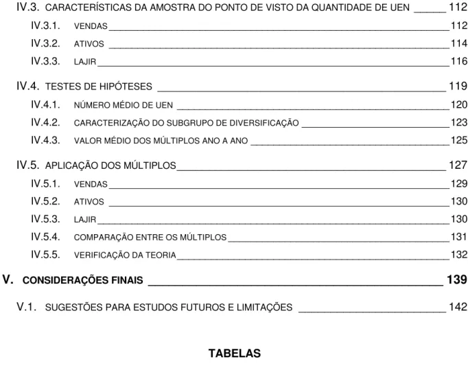 TABELA 7 – CLASSIFICAÇÃO SIC 84