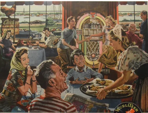 Figura 5 – Anúncio do jukebox Wurlitzer, década de 1940. 