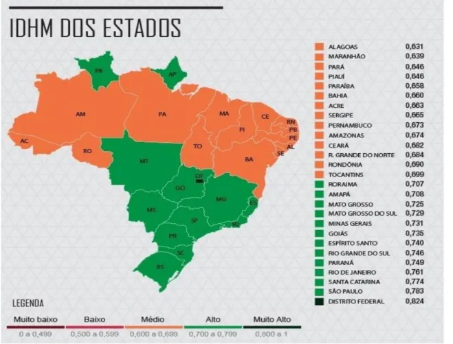 Figura 3- Mapa demonstrativo do IDHM dos estados brasileiros publicado em  2010.  