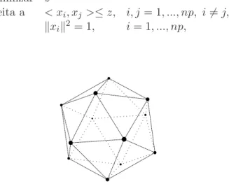 Figura 1.2: Representa¸c˜ ao do problema Hard-spheres.
