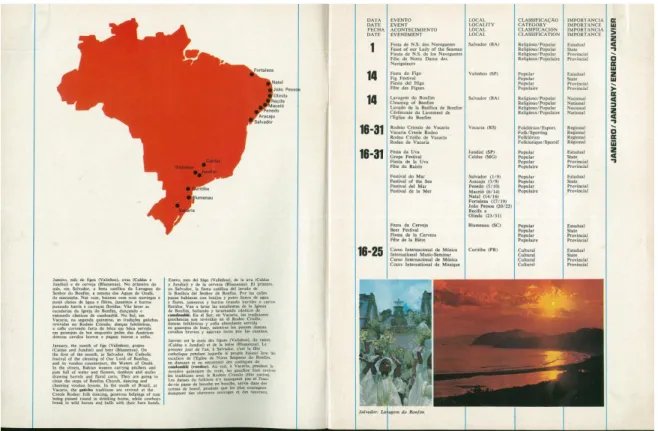 Figura 4  –  Calendário Turístico do Brasil  –  1971 (b)  Fonte: EMBRATUR, 1971 