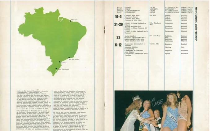 Figura 6  –  Calendário Turístico do Brasil  –  1971 (d)  Fonte: EMBRATUR, 1971 