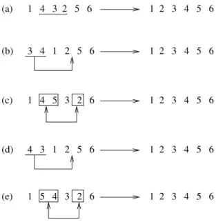 Figura 1.1: A figura mostra como agem as opera¸c˜oes de revers˜ao(a), transposi¸c˜ao(b) , troca de blocos(c), transposi¸c˜ao + revers˜ao(d) e troca de blocos + revers˜ao(e)