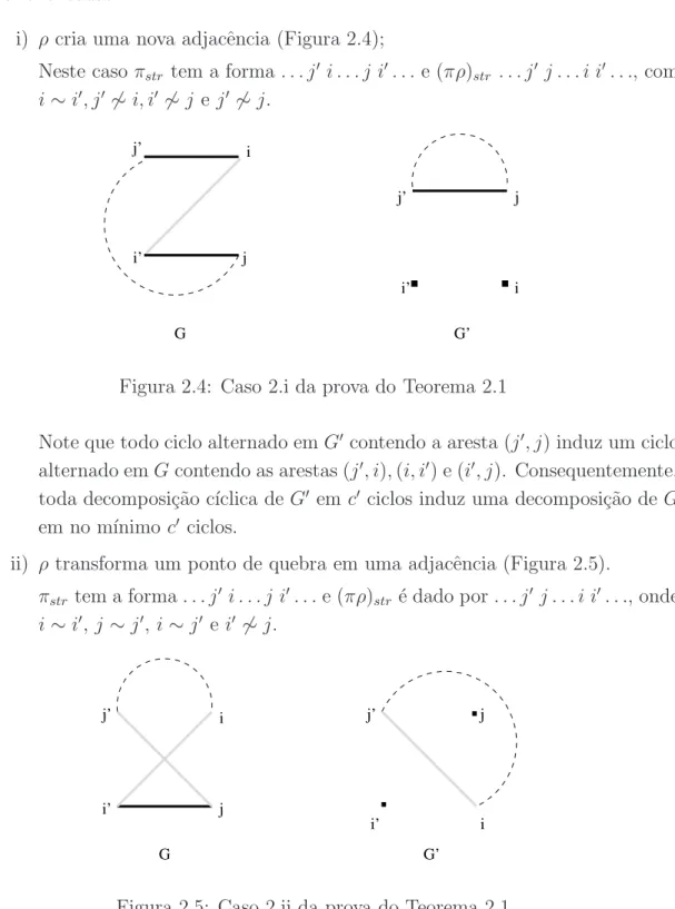 Figura 2.4: Caso 2.i da prova do Teorema 2.1