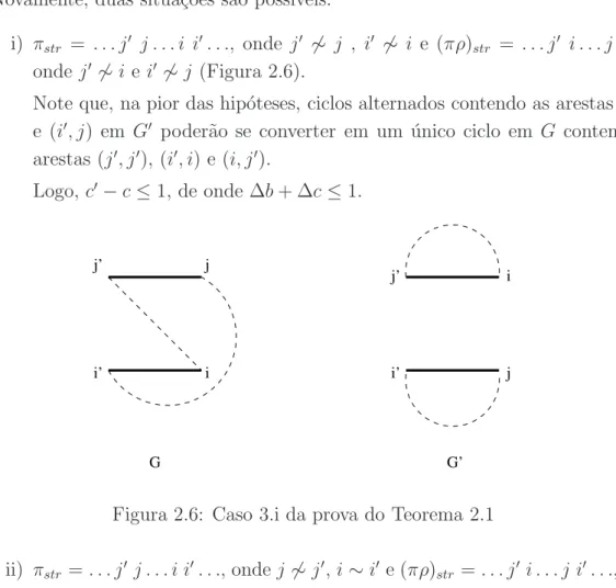 Figura 2.6: Caso 3.i da prova do Teorema 2.1