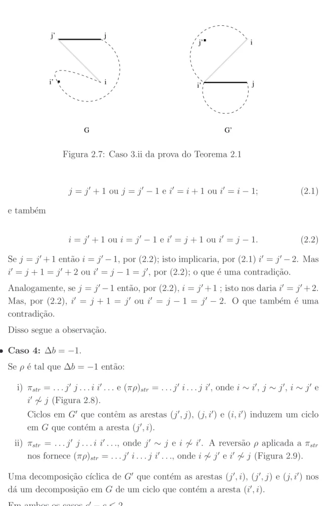 Figura 2.7: Caso 3.ii da prova do Teorema 2.1