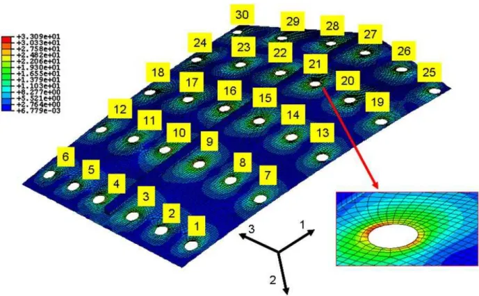 Figure 45: Typical post-processing stage of a commercial package. 