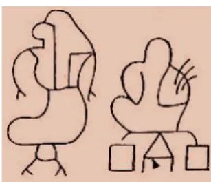 Figura 8: Hieróglifos exprimindo a parturição (6 a 7 mil anos a. C.) 