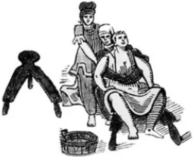 Figura 9:  Parto de cócoras com auxílio de mulheres e banqueta de parto 