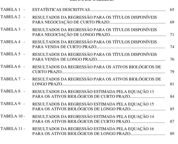 TABELA 1   -    ESTATÍSTICAS DESCRITIVAS.......................................................................