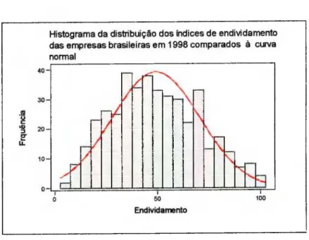 Gráfico  12