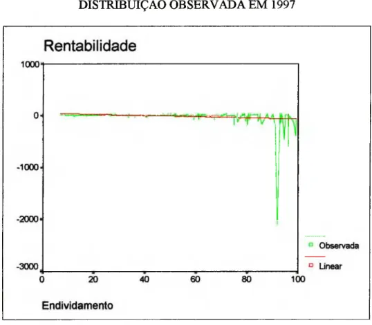 Gráfico 37