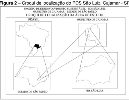 Figura 2 – Croqui de localização do PDS São Luiz, Cajamar - SP. 