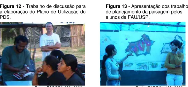 Figura 12 - Trabalho de discussão para  a elaboração do Plano de Utilização do  PDS. 