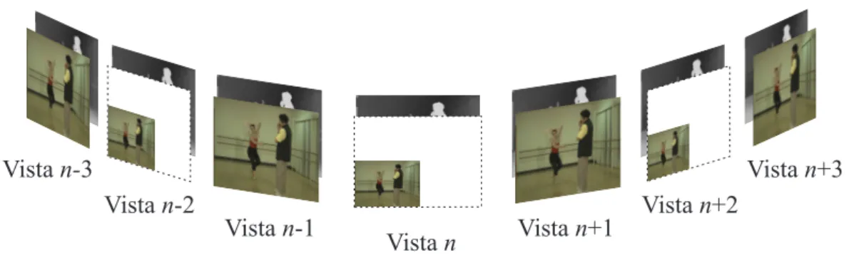 Figura 1.4: Seqüência de vídeo com múltiplas vistas em resolução mista com mapas de profundidade.