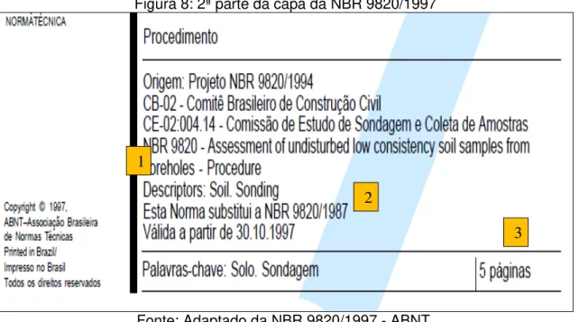 Figura 8: 2ª parte da capa da NBR 9820/1997