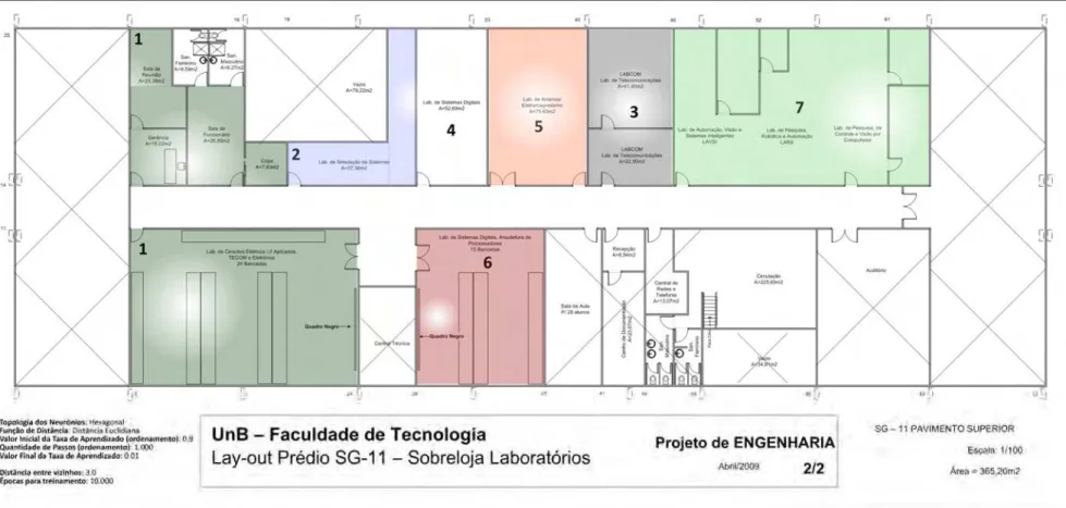 Figura 5.18 - Consolidação dos Agrupamentos dos Padrões encontrados em 10.000 iterações na Planta Completa (Superior) – SG11 