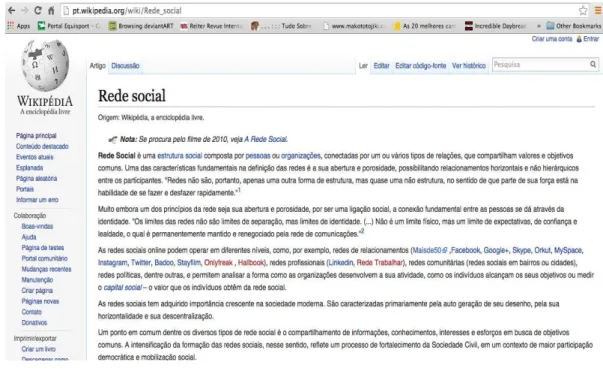 Fig. 11 Rede Social Wikipédia 