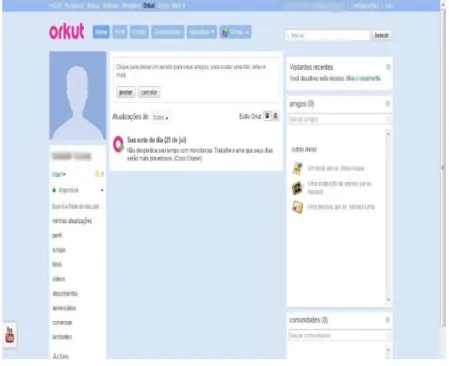 Fig. 6 Rede Social Orkut 