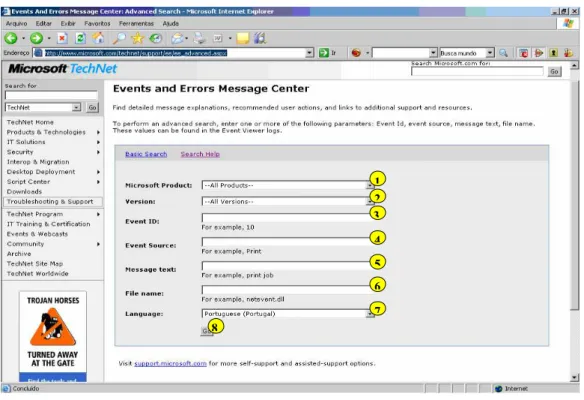 Figura 9   Home Page do site Events and Errors Message Center  Fonte: Microsoft Corporation, 2006 