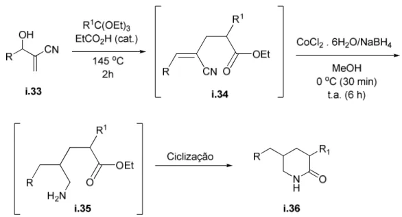 Tabela 2. Resultatos obtidos por D. Basavaiah para a síntese das piperidinas i.36.  