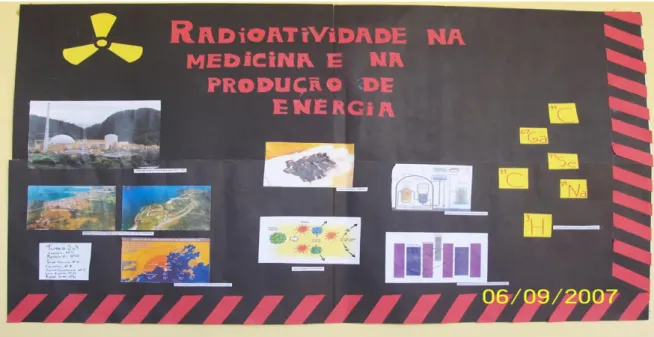 Figura VIII - Painel confeccionado pelos alunos sobre a radioatividade na medicina e na produção de energia 