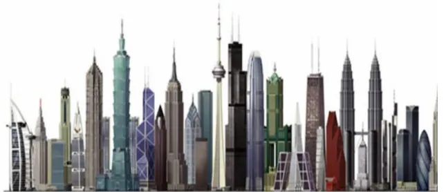 Figura 3  –  Imagem representativa das fachadas dos vários edifícios altos existentes no mundo