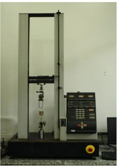 Figura 2 - Máquina INSTRON 4411 (INSTRON, EUA), utilizada para a realização do teste de tração das  amostras 