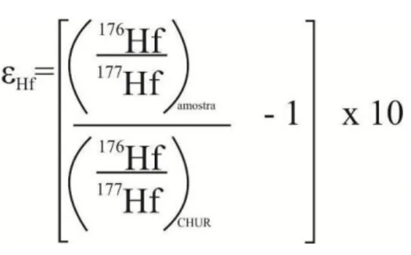 Figura 5: Diagrama de variação da razão isotópica  176 Hf/ 177 Hf de uma determinada amostra com relação  a razão isotópica  176 Hf/ 177 Hf relativa ao CHUR ou ao DM