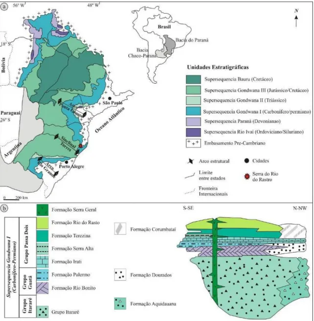 Figura 9: a) Mapa geológico mostrando a distribuição das unidades estratigráficas da Bacia do Paraná