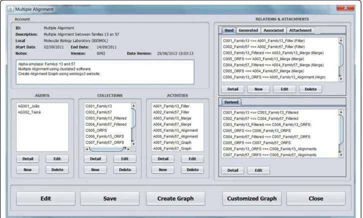 Figure 3 Main frame of the Provenance simulator. In the main frame of the simulator, called Provenance, a user can enter information to store data provenance for each execution of a particular bioinformatics workflow