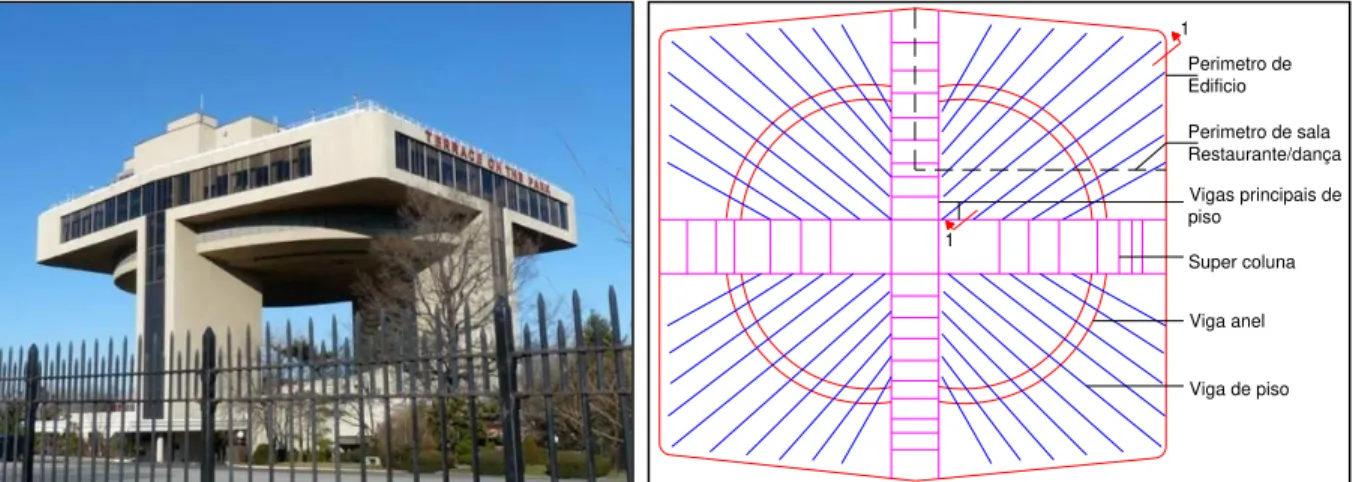 Figura 2.2  – Panorâmica e vista em planta do prédio com área afeitada pelas vibrações