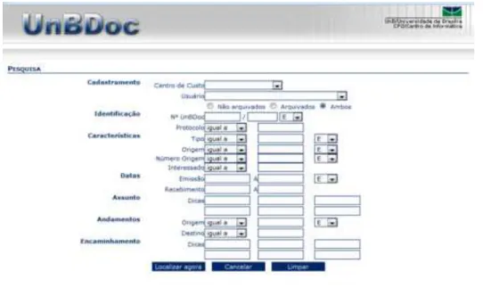 Figura 2 – Tela principal do UnBDoc