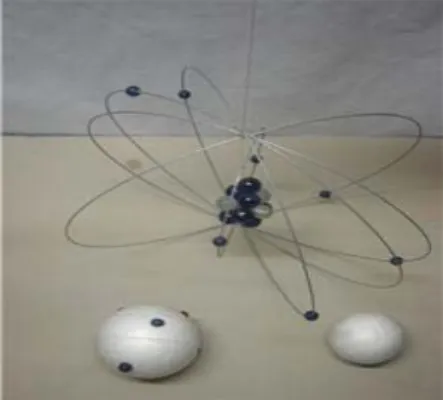 Figura 16: Modelos atômicos adaptados com materiais simples. 