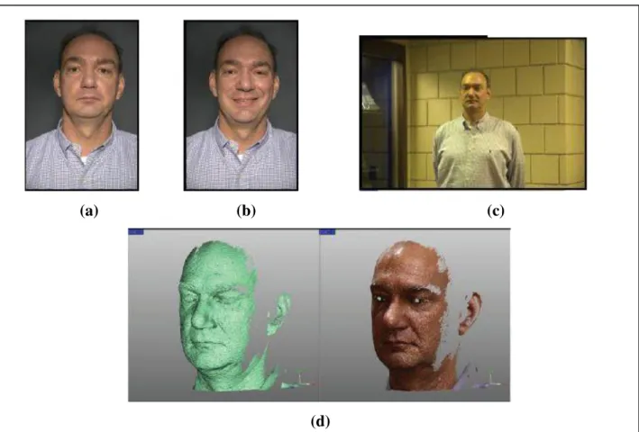 Figura 5.1 − Exemplo de imagens utilizadas nos testes do FRVT 2006. (a) Iluminação  controlada e expressão facial neutra (IPD = 400 pixels), (b) Iluminação controlada e  expressão de sorriso, (c) Sem controle de iluminação e expressão de sorriso (IPD = 190