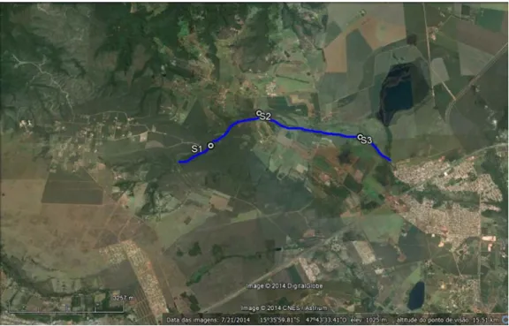 Figura 6.  Localização geográfica dos pontos de coleta S1, S2 e S3 no Córrego Sarandi