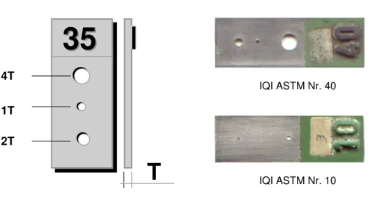 TABELA  3 - Seleção do IQI ASME / ASTM em função da Espessura do Material 