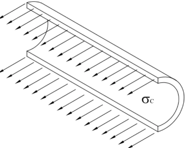 Figura 3.2 - Seção longitudinal de um duto 